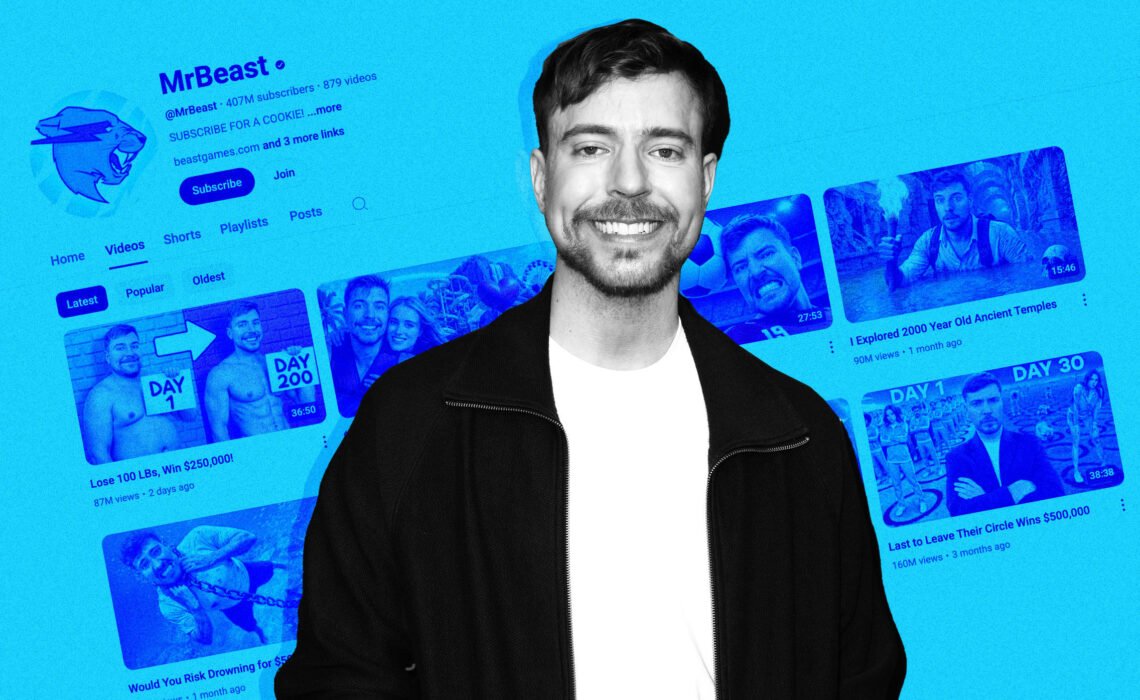 MrBeast Unmasked: The Cold Corporate Machine Behind the “Generosity” — And His Soulless AI Thumbnail Cash Grab